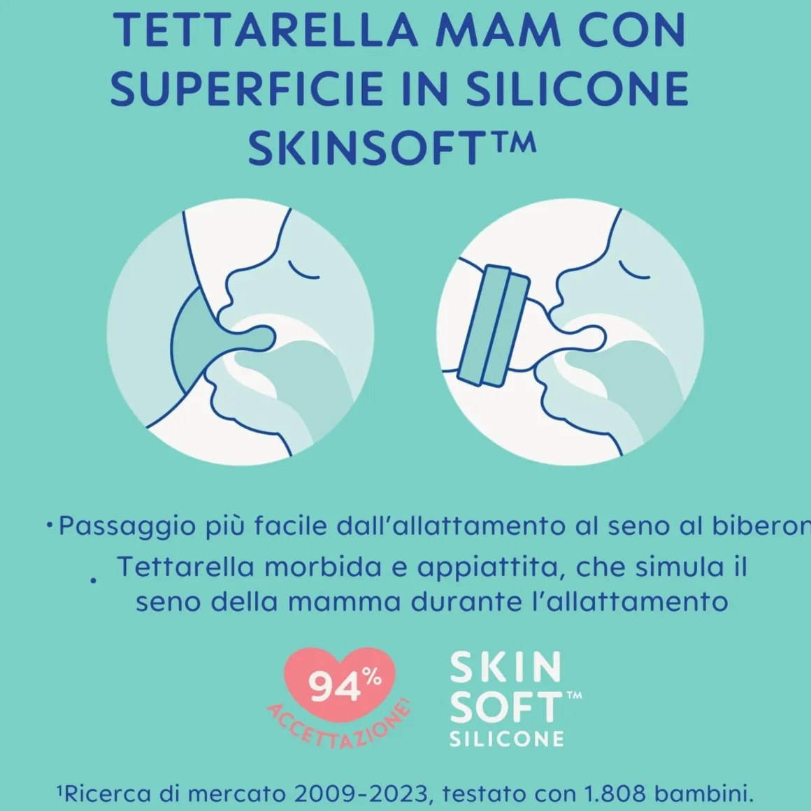 Biberon feel good 170 ml in vetro +0 mesi con tettarella misura 1, neutro – mam