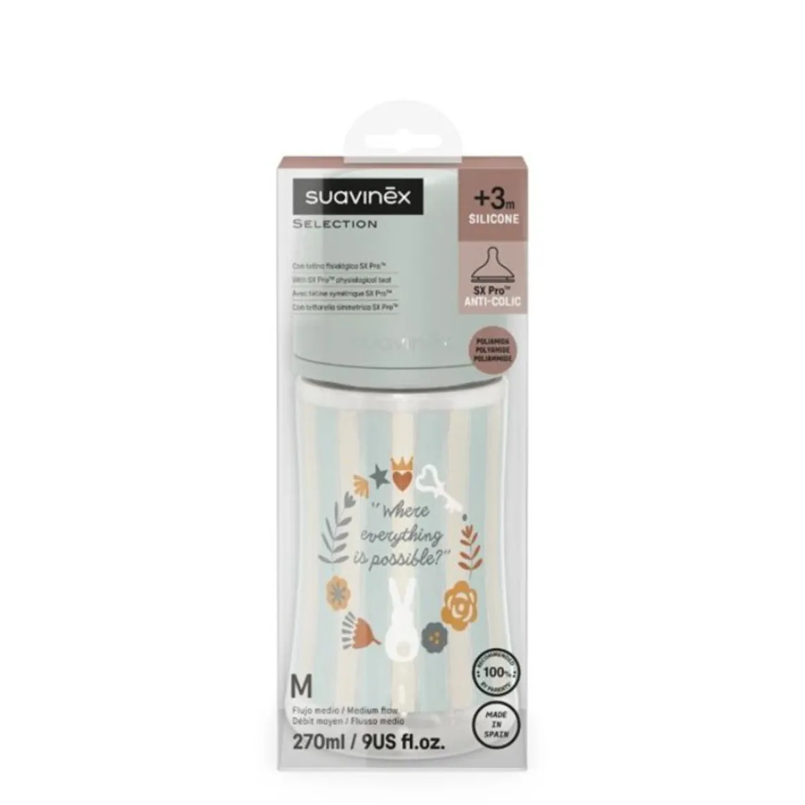 Biberon wonderland 270 ml flusso medio azzurro – suavinex