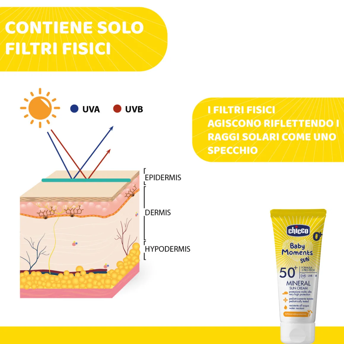 Crema solare mineral spf50+ 75ml