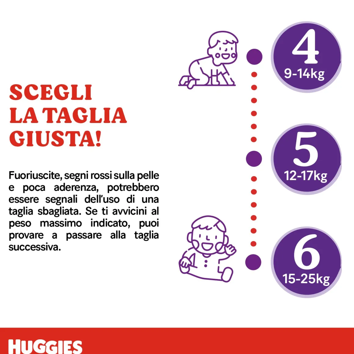 Huggies extra care mutandina unisex mega pack tg.6 60 pezzi