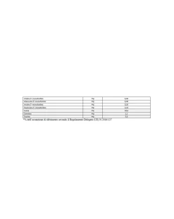 Humana latte 2 liquido 470 ml