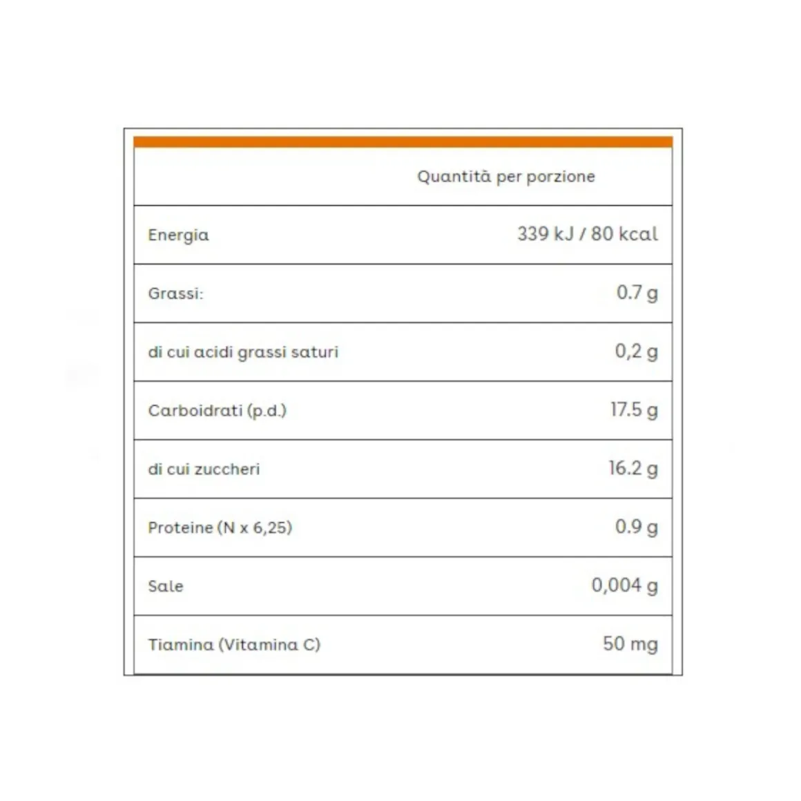 Omogeneizzato banana mela 6×80 gr – plasmon