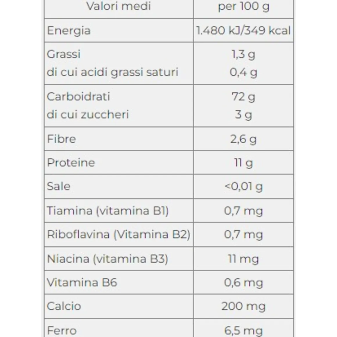 Plasmon – plasmon pasta anellini 480gr