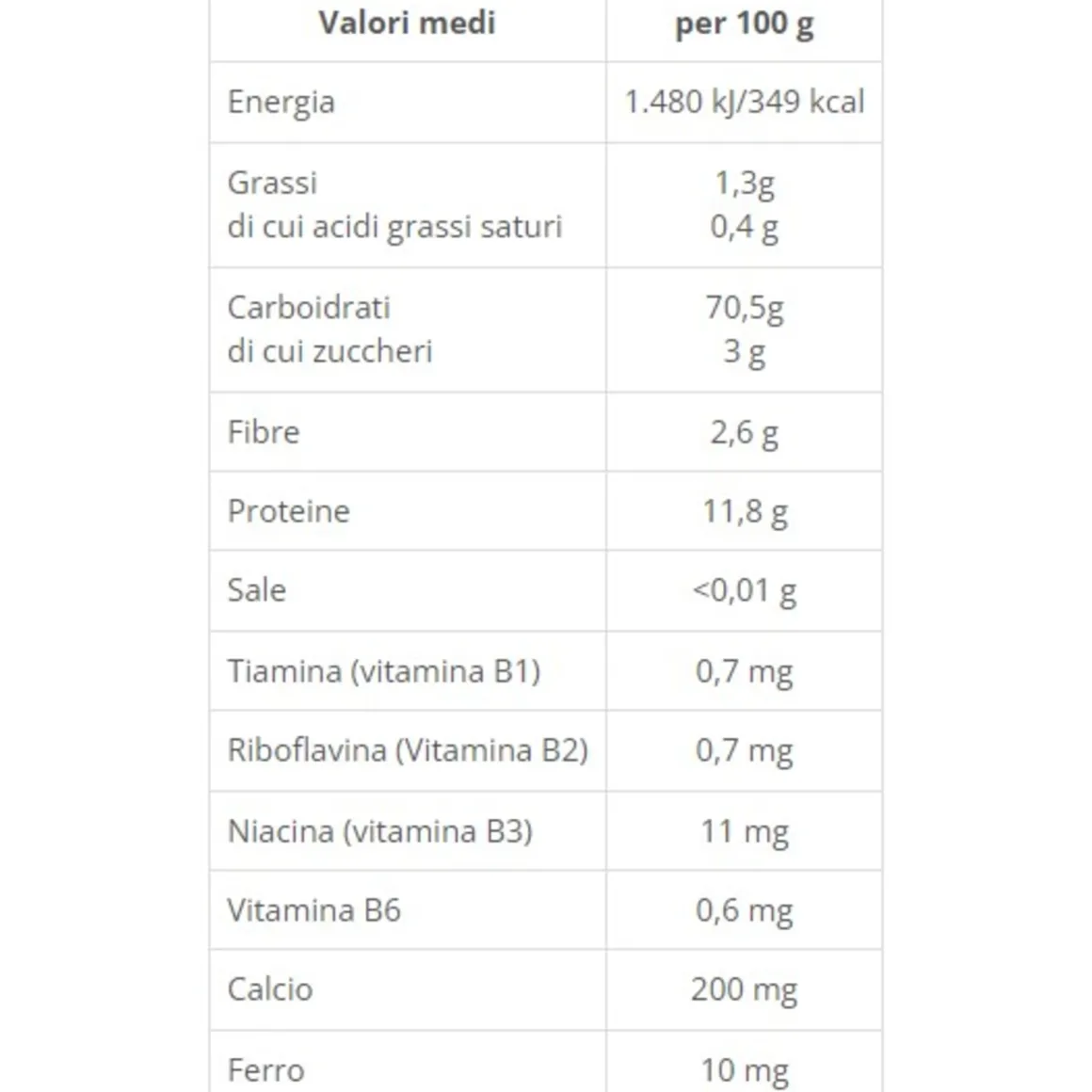 Plasmon – plasmon pasta maccheroncini 480gr