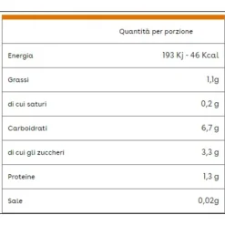 Plasmon – sughetto pomodoro e basilico