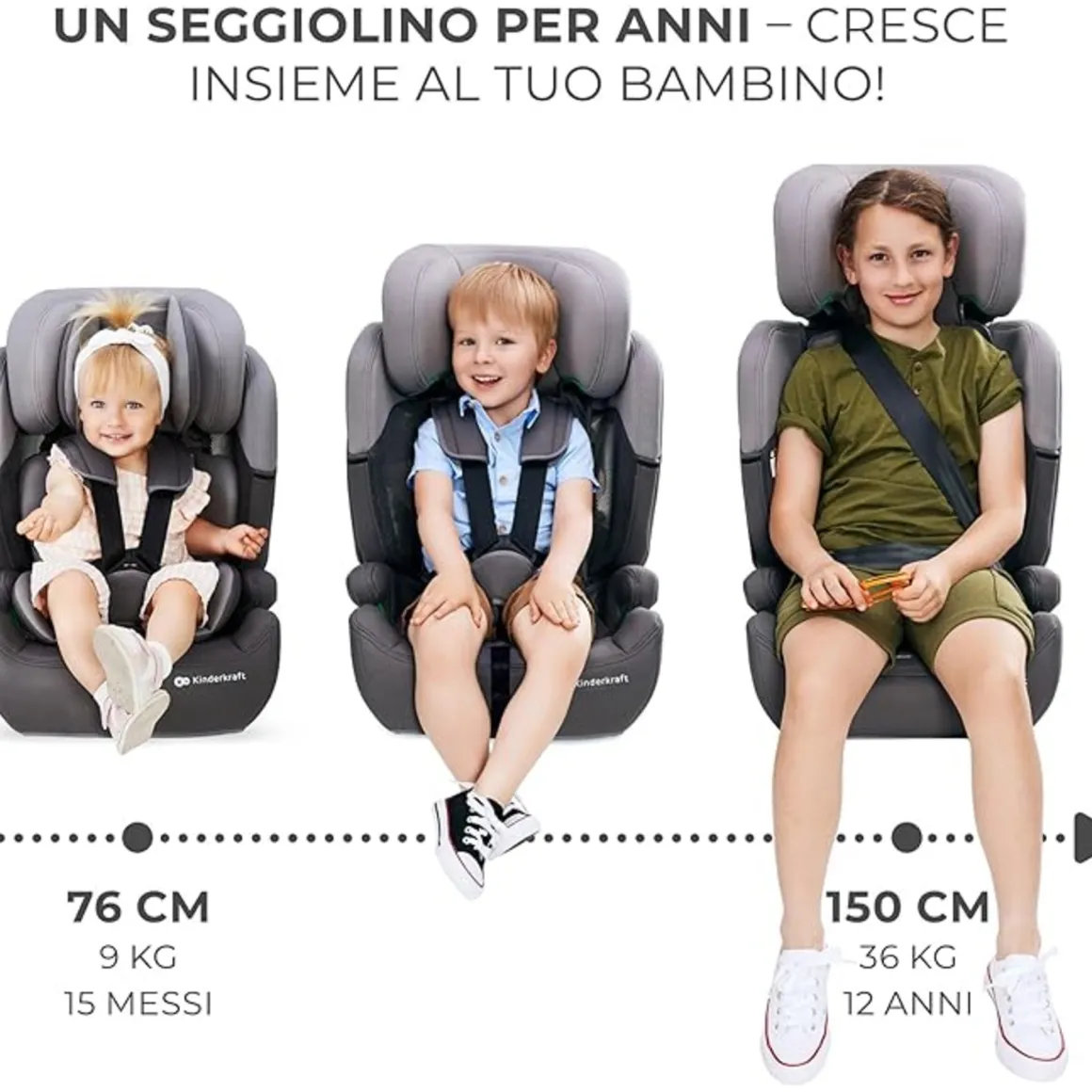 Seggiolino auto comfort up 2 i-size 76-150cm grey – kinderkraft